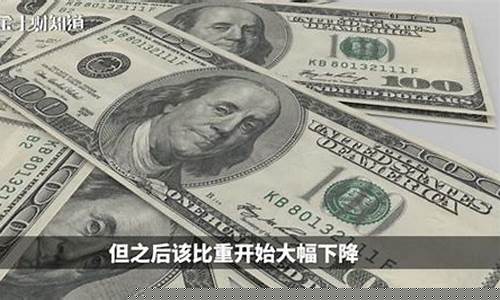 买期货风险大吗(买期货好不好)_https://www.dbjyqcj.com_广期所_第1张