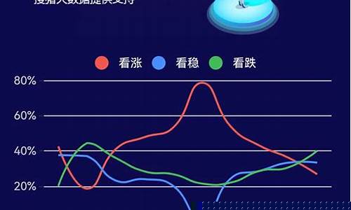 期货 减仓(期货减仓上涨是怎么回事)_https://www.dbjyqcj.com_大商所_第1张