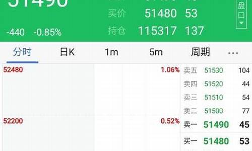 前海期货博易(前海期货博易下载)_https://www.dbjyqcj.com_上期能源_第1张