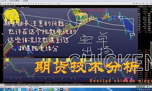 卖期货体现(买卖期货)_https://www.dbjyqcj.com_大商所_第1张