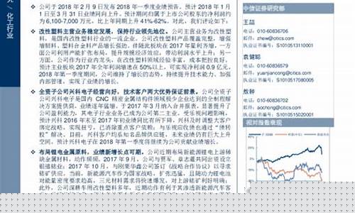 期货当主业(期货做市业务)_https://www.dbjyqcj.com_上期能源_第1张