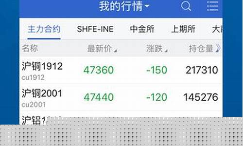 中大期货掌上(中大期货交易软件下载)_https://www.dbjyqcj.com_广期所_第1张