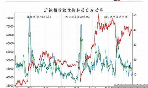 后端期货(期货前端后端什么意思)_https://www.dbjyqcj.com_上期所_第1张