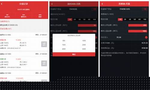 微盘原油直播(原油在线直播)_https://www.dbjyqcj.com_大商所_第1张