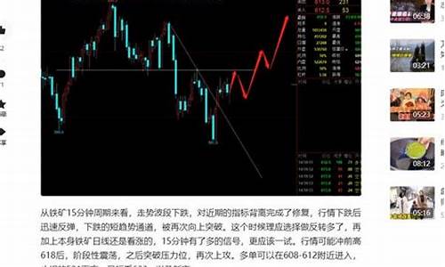 期货怎么做长线(期货长线赚大钱)_https://www.dbjyqcj.com_广期所_第1张