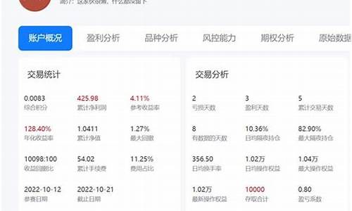 期货妙手(期货手札)_https://www.dbjyqcj.com_上期所_第1张