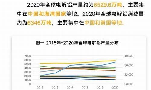 期货介绍词(期货话术技巧开场白)_https://www.dbjyqcj.com_中金所_第1张