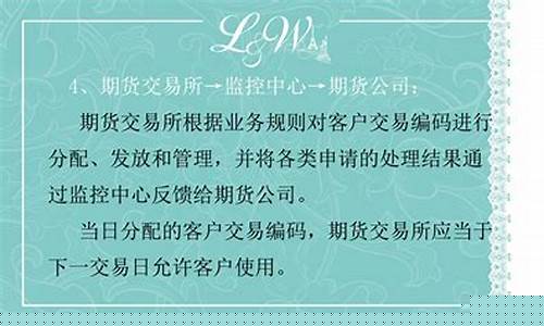 期货交易编码正在申请(期货交易编码正在申请怎么办)_https://www.dbjyqcj.com_上期所_第1张