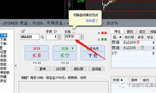 期货下单成交(期货下单成交怎么操作)_https://www.dbjyqcj.com_郑商所_第1张