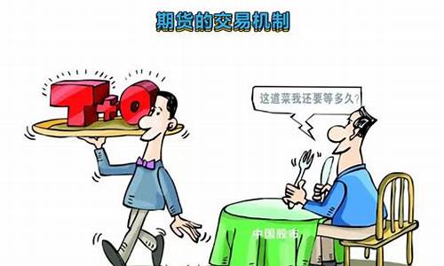 如何买卖期货(买期货怎么买)_https://www.dbjyqcj.com_大商所_第1张