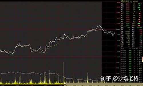原油期货计算(期货原油的交易时间)_https://www.dbjyqcj.com_大商所_第1张