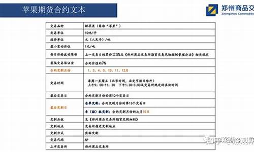 商品期货的特点(商品期货选择哪个交易所)_https://www.dbjyqcj.com_广期所_第1张