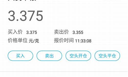 如何玩期货(玩期货技巧)_https://www.dbjyqcj.com_大商所_第1张