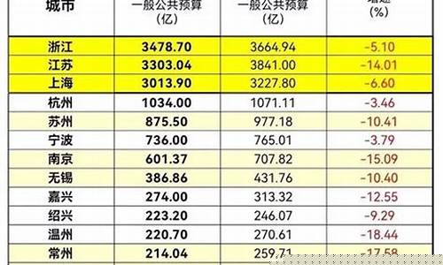一德期货郭士英(一德期货交易亏损惨重)_https://www.dbjyqcj.com_广期所_第1张