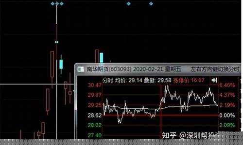 新力期货_https://www.dbjyqcj.com_中金所_第1张