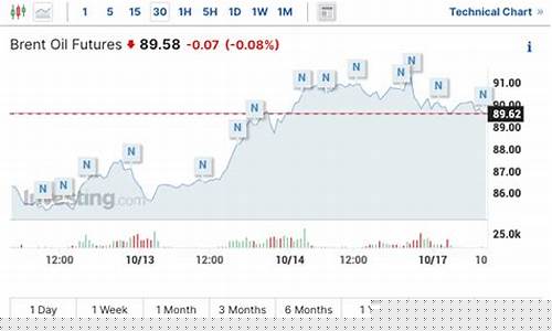 期货多头对冲(期货对冲交易可盈利吗)_https://www.dbjyqcj.com_中金所_第1张