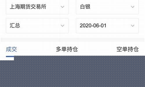富乐期货_https://www.dbjyqcj.com_上期所_第1张