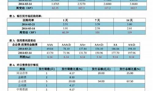 华信万达期货官网(华信万达期货客服电话)_https://www.dbjyqcj.com_大商所_第1张