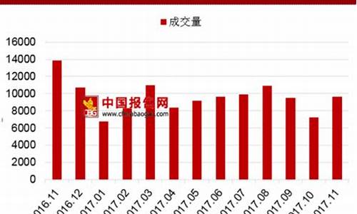 大连期货交易所网站(大连期货商品交易所官网)_https://www.dbjyqcj.com_大商所_第1张