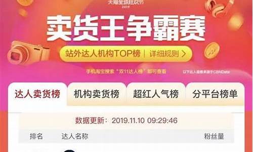 如何在快手直播期货交易(快手直播间卖货流程怎么走)_https://www.dbjyqcj.com_大商所_第1张