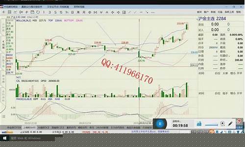 和讯期货左威(和讯期货论坛期货大家谈)_https://www.dbjyqcj.com_郑商所_第1张