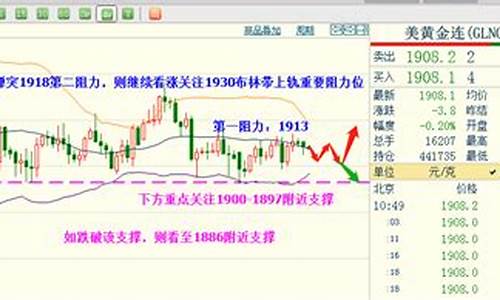 俊溢期货_https://www.dbjyqcj.com_中金所_第1张