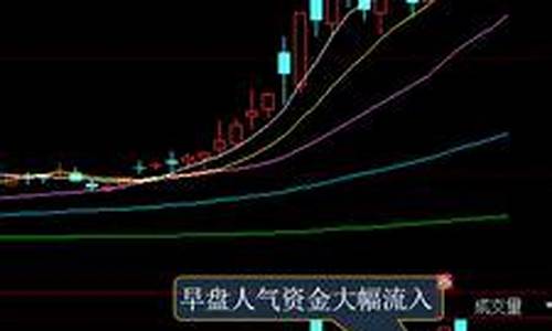 期货l2(期货L2行情贵)_https://www.dbjyqcj.com_上期能源_第1张