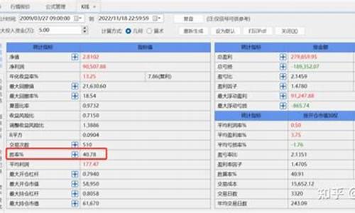 期货tb(期货tb软件收费吗)_https://www.dbjyqcj.com_上期所_第1张