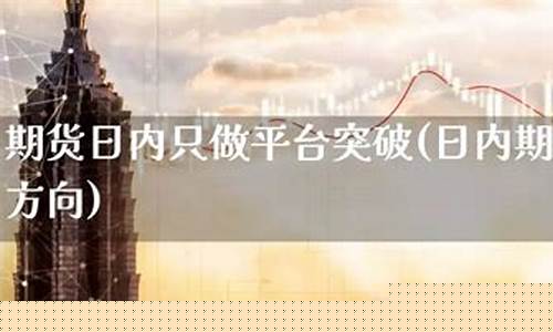 只做期货(只做期货交易源码指标通达信)_https://www.dbjyqcj.com_大商所_第1张