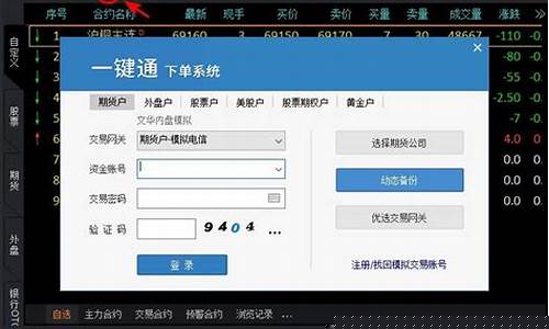 文华模拟期货(文华期货手机软件)_https://www.dbjyqcj.com_上期所_第1张