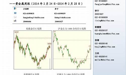 上海金属期货(上海金属期货实时行情金投网)_https://www.dbjyqcj.com_上期能源_第1张