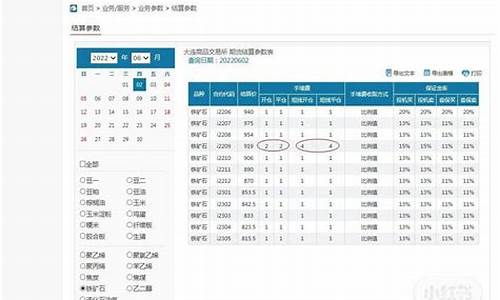 期货什么品种手续费低(期货什么品种手续费高)_https://www.dbjyqcj.com_大商所_第1张