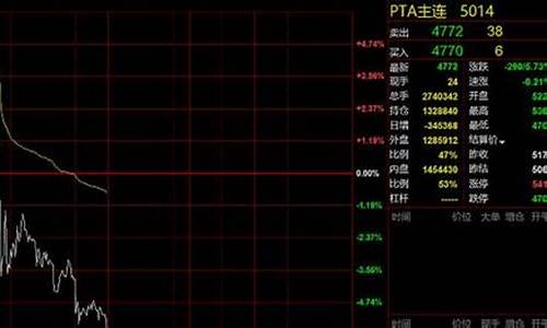 期货爆仓怎么办(期货爆仓是不是就全亏了)_https://www.dbjyqcj.com_中金所_第1张
