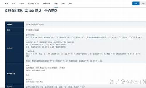 所指期货(期货的道是指什么)_https://www.dbjyqcj.com_上期所_第1张