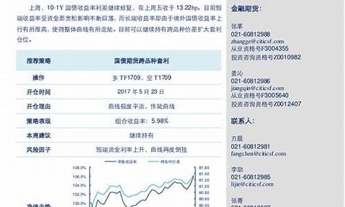 中信期货地点(中信期货在哪儿)_https://www.dbjyqcj.com_上期所_第1张