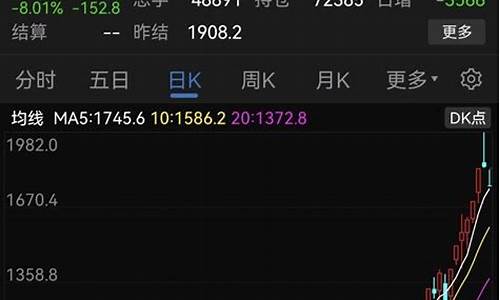 动力煤期货吧(动力煤期货贴吧)_https://www.dbjyqcj.com_郑商所_第1张