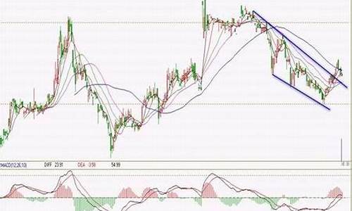 冠华期货(冠华国际最新消息)_https://www.dbjyqcj.com_大商所_第1张