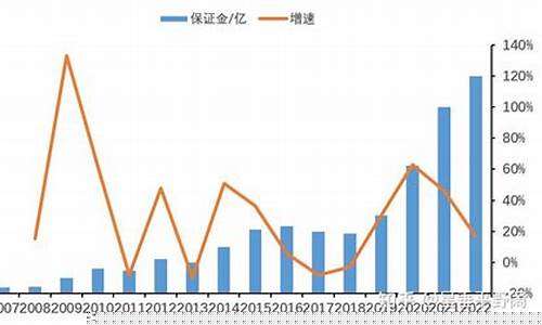 期货套利20万到4亿(期货套利20万到4亿多少钱)_https://www.dbjyqcj.com_中金所_第1张