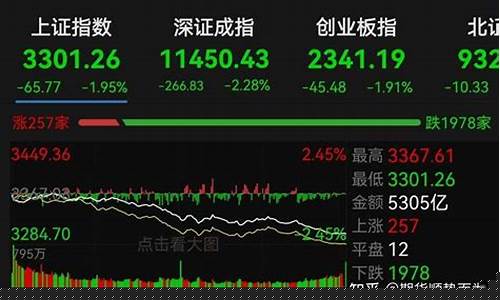 期货对比股票(期货对比股票怎么看)_https://www.dbjyqcj.com_郑商所_第1张