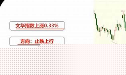 期货亏损自杀(期货亏死人)_https://www.dbjyqcj.com_广期所_第1张