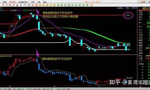 宁财神期货(宁财神金融)_https://www.dbjyqcj.com_郑商所_第1张