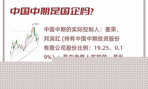 上海中期期货是国企吗(上海中期期货是上市公司吗)_https://www.dbjyqcj.com_郑商所_第1张
