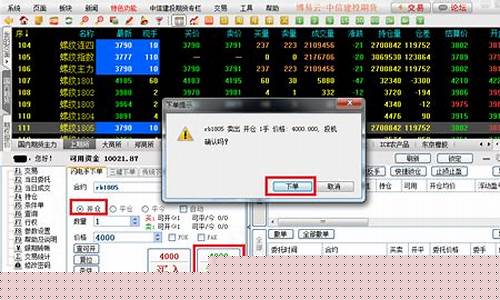 期货怎么开(期货怎么开通交易权限)_https://www.dbjyqcj.com_上期所_第1张