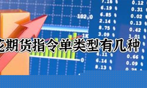 期货市价指令(股指期货市价指令)_https://www.dbjyqcj.com_大商所_第1张