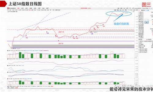 期货交割盘(期货 交割)_https://www.dbjyqcj.com_广期所_第1张