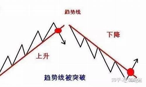 期货把(期货吧东方财富网)_https://www.dbjyqcj.com_上期所_第1张