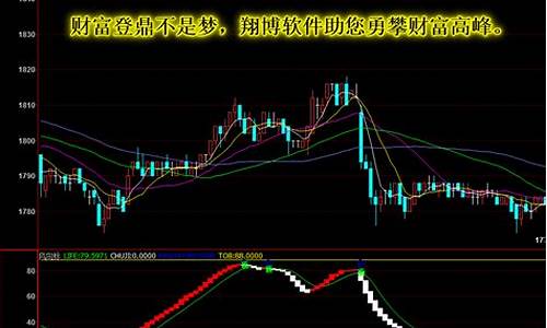 信管家期货交易系统(信管家期货招商加盟)_https://www.dbjyqcj.com_郑商所_第1张