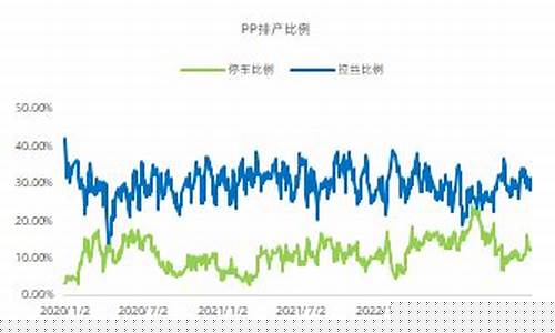 上游期货(期货哪些属于上游和下游)_https://www.dbjyqcj.com_大商所_第1张