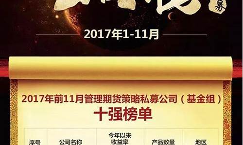 期货行业(期货行业现状及前景)_https://www.dbjyqcj.com_中金所_第1张
