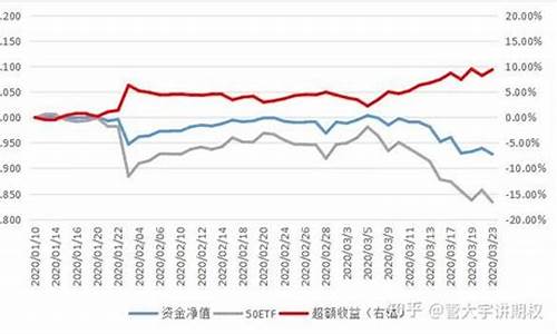 大宇期货(大宇资讯股票)_https://www.dbjyqcj.com_广期所_第1张